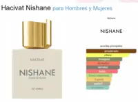 Hacivat de Nishane