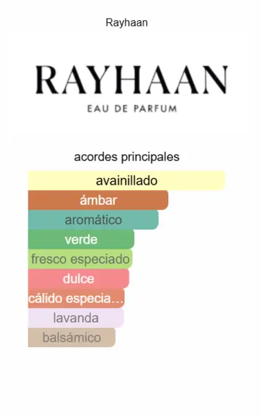 Rayhaan Elixir