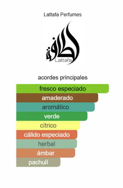 Safeer Lattafa Perfumes