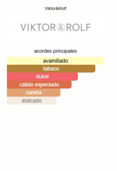 Spicebomb Extreme Viktor&Rolf