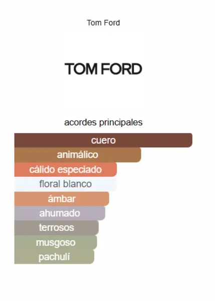 Ombré Leather (2018) Tom Ford