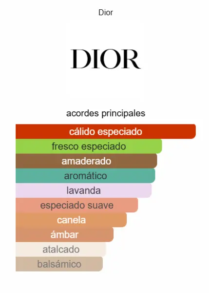 Sauvage Elixir Dior