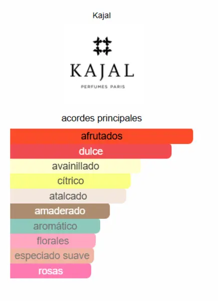 Almaz Kajal
