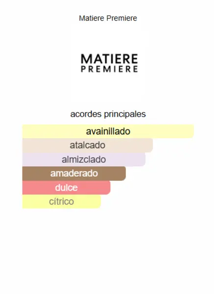Vanilla Powder Matiere Premiere