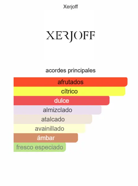 Erba Pura Xerjoff