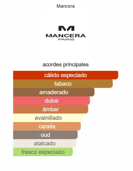 Red Tobacco Mancera