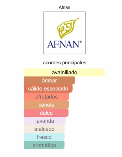 9pm Afnan