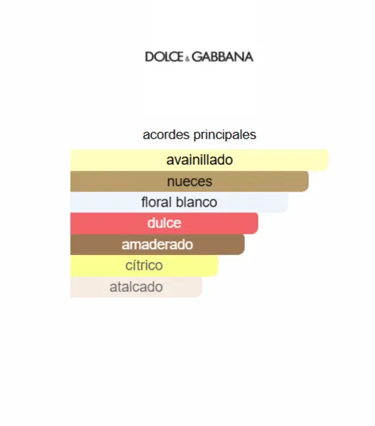Devotion Intense Dolce&Gabbana