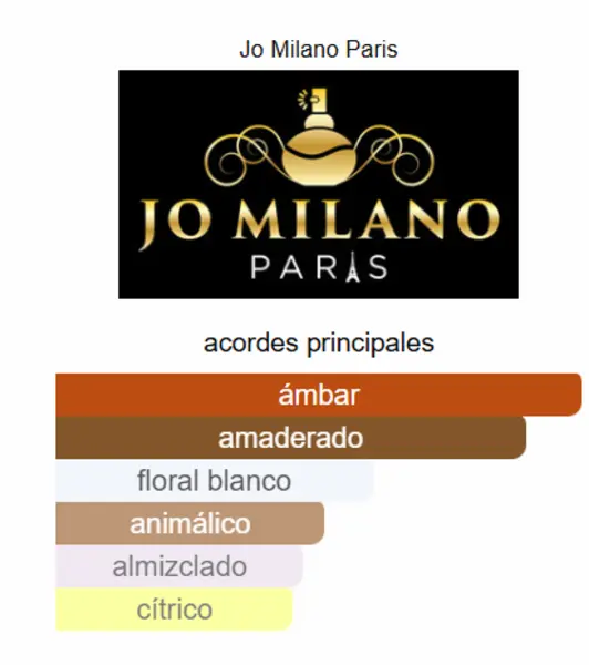 Game of Spade Rouge Jo Milano Paris