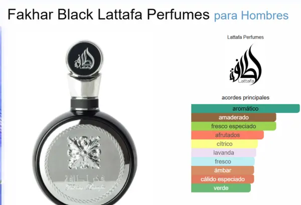 Fakhar Black
