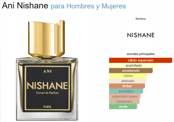 Ani Nishane